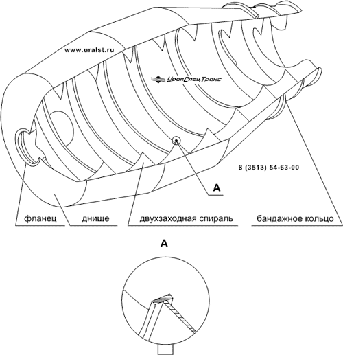 Барабан смесительный