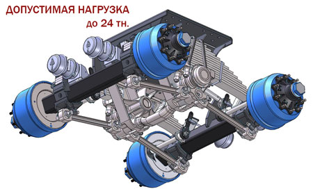 Подвеска рессорно-балансирная 24 тн.