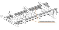 Рама полуприцепа УСТ