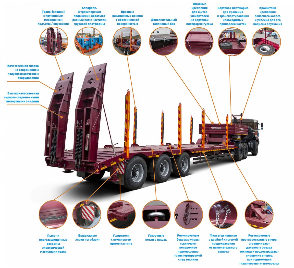 На полуприцеп тяжеловоз возможна установка опций
