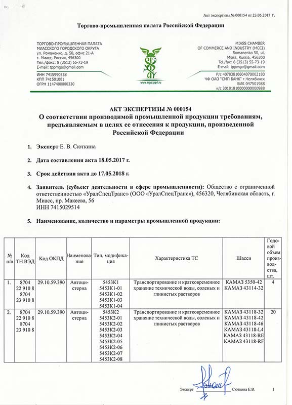 Акты экспертизы происхождения. Акта экспертизы торгово-промышленной палаты Российской Федерации. Акт экспертизы ТПП по постановлению 719. Акт экспертизы ТПП РФ. Акт экспертиза ТПП образец.