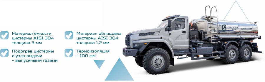 АЦПТ Урал NEXT