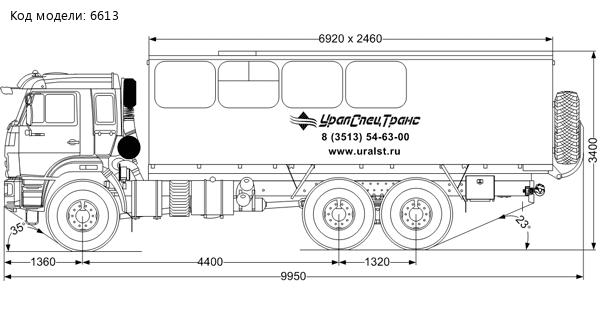 Грузопассажирский автомобиль (ГПА) УСТ Камаз с закрытым грузовым отсеком