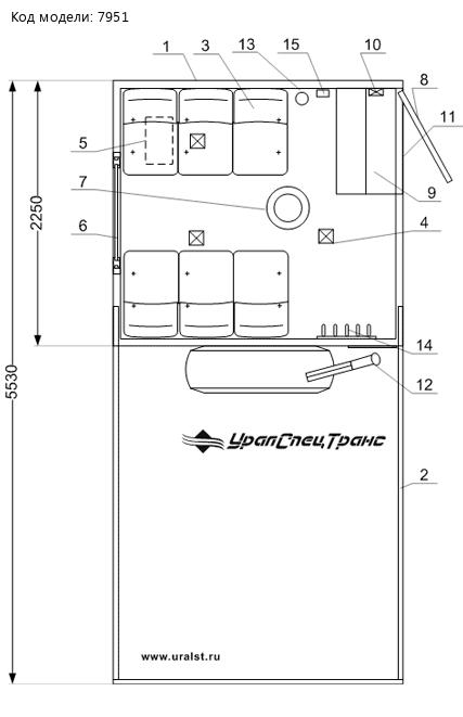 Планировка ГПА Урал 4320-61М