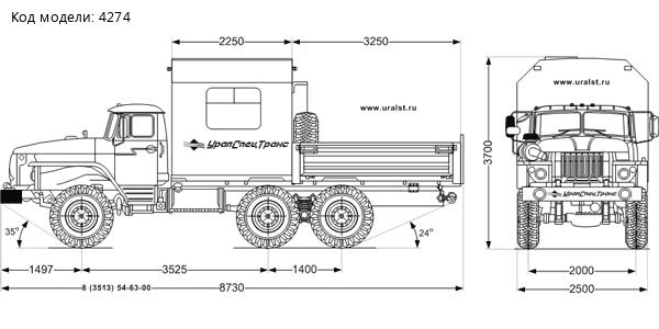 Урал ГПА 4320