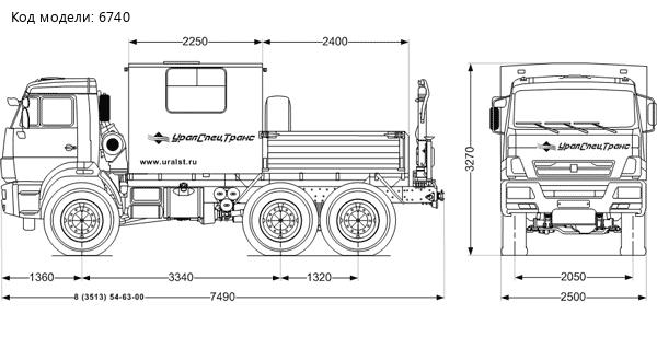 Фургон ГПА с КМУ Palfinger PC-1500