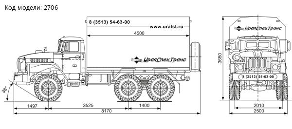 Автолаборатория