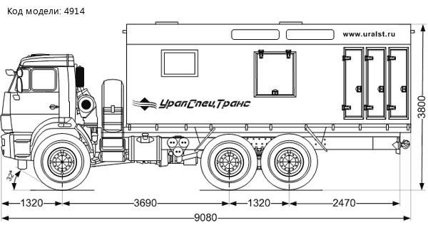 Фургон Камаз АРС