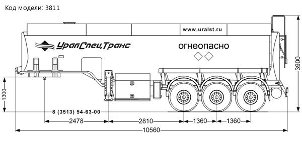 ППЦ 29К-32Л-3Н