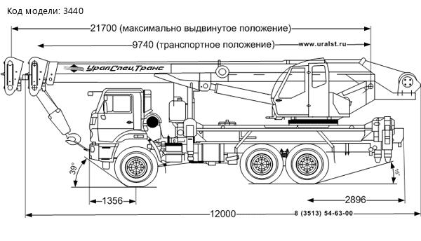 Автокран