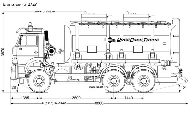 АТЗ-20-2 УСТ 54533Z Камаз 6522