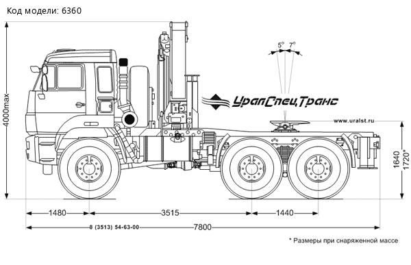 Седельный тягач Камаз 65221-43 с КМУ ИМ-320