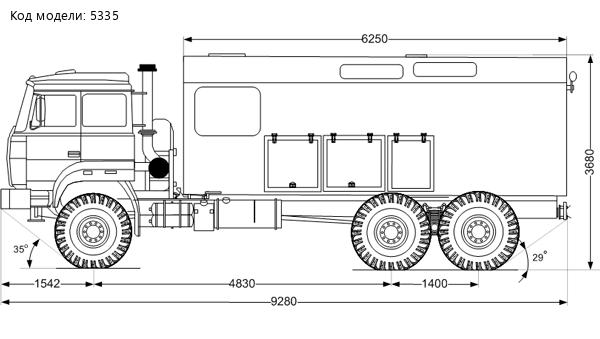 Маслостанция УСТ-5453 на шасси Урал 4320-80Е5