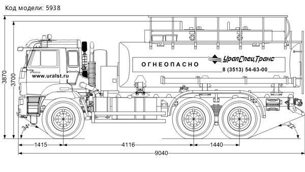 АТЗ-16-2 УСТ 5453 Камаз 65224-53 ППО-40, боковой УВТ