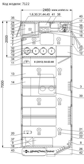 Планировка МП столовой