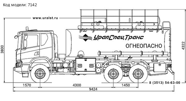 АТЗ-20-2 SCANIA