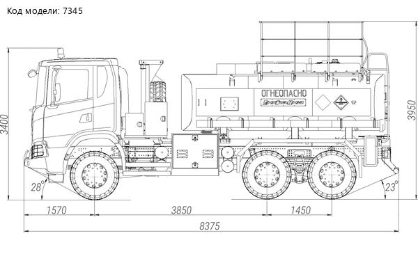 АТЗ-10 SCANIA 6х6