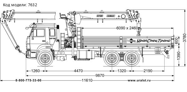 Бортовой автомобиль с КМУ ИТ-150 (тросовый) УСТ 5453 Камаз 65115 сп.м.