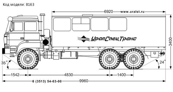 ГПА УСТ 5453 (20+2) закр.Урал-4320-80