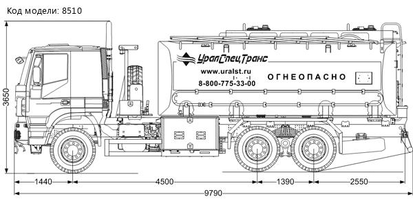 АТЗ-22-2 IVECO-AMT УСТ 5453 база 4500