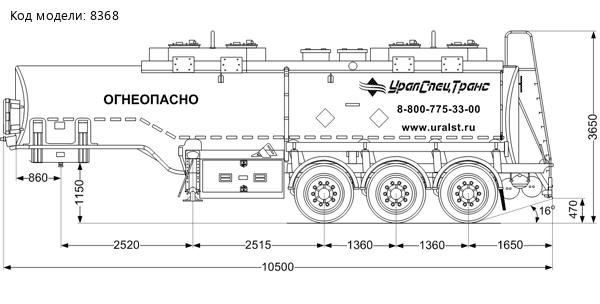 Полуприцеп-цистерна ППЦ 28К-32Л-4 SAF SEVEREST