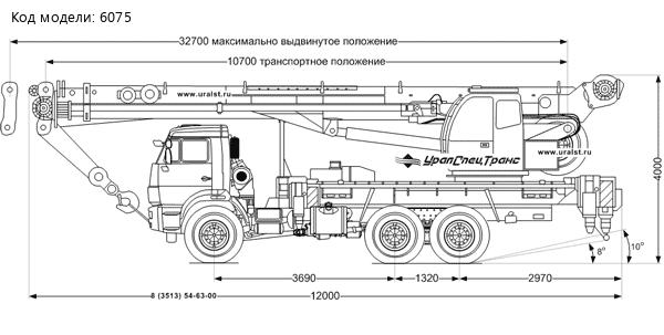 Автокран ЧЕЛЯБИНЕЦ КС-55732