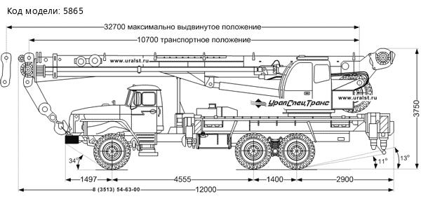 Автокран