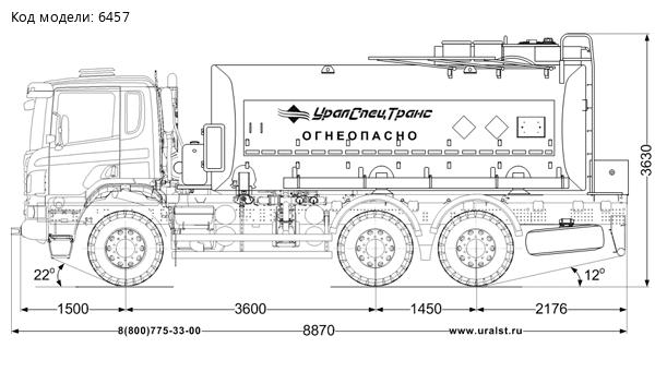 Автотопливозаправщик АТЗ-20 SCANIA (навесное оборудование)