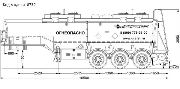 ППЦ 28К-32Л-4 BPW SEVEREST