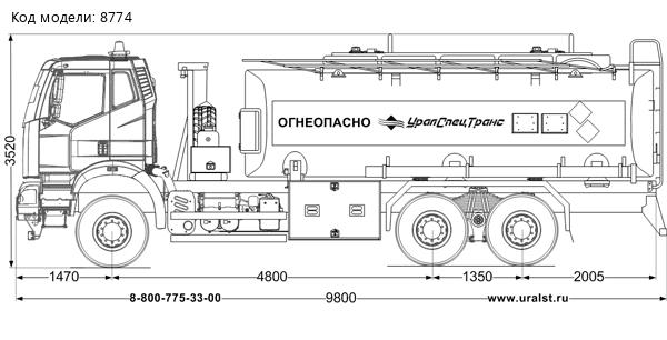 Автоцистерна АЦ 20-2, FAW 3250 (6х4)