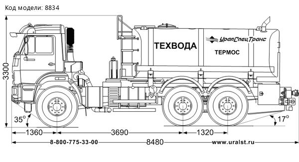 Автоцистерна для технической воды АЦВ-8ТНО УСТ 5453 Камаз 43118-50 термос