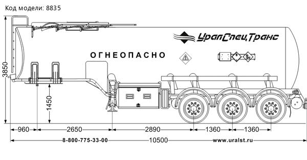 Полуприцеп-цистерна ППЦБ 28ТК-32 SAF SEVEREST высота ССУ 1450 мм