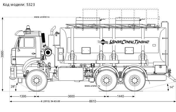 АТЗ-20-2 на шасси Камаз 6522-43