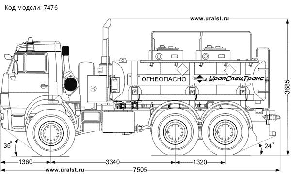 Автотопливозаправщик АТЗ-8-2Б Камаз