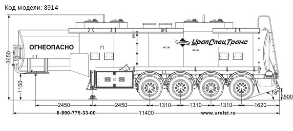 Полуприцеп-цистерна ППЦ 32К-42ЛЛ-4Р SAF SEVEREST высота ССУ 1150 мм рекуперация