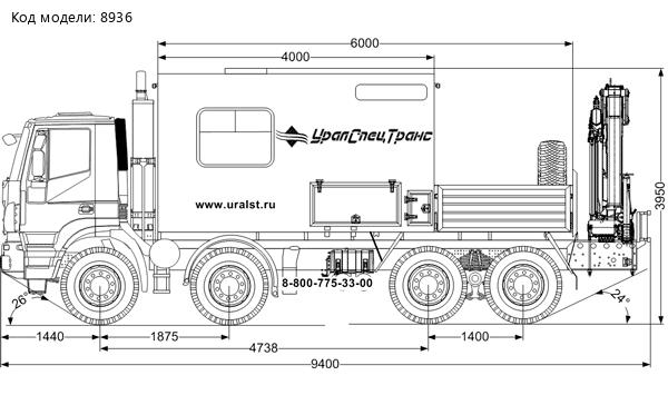 (ПАРМ) УСТ 5453 с КМУ ИМ-95 на шасси IVECO-AMT