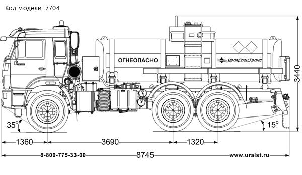 Автотопливозаправщик АТЗ-12Б УСТ 5453 Камаз 43118-50 сп.м.доработка под ДОПОГ