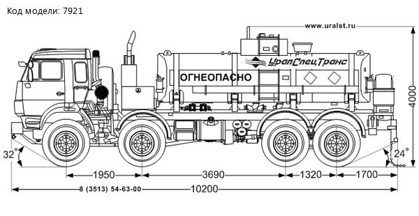 АТЗ 12Б КАМАЗ 63501-40