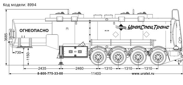 Полуприцеп цистерна для ГСМ ППЦ 32К-42ЛЛ-4НР SAF SEVEREST