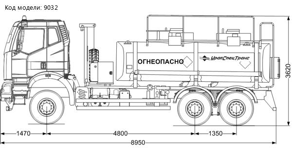 АТЗ 11-2Б УСТ 5453 FAW 3250 (6х6) КБ 4800 ДОПОГ