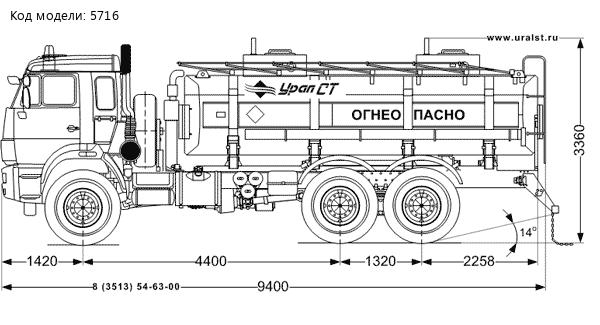 АТЗ-12-2 на шасси Камаз 43118-46