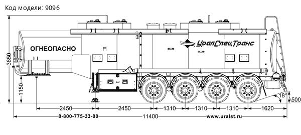 Полуприцеп цистерна для ГСМ ППЦ 32К-42ЛЛ-4 BPW SEVEREST высота ССУ 1150 мм