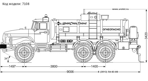 АТЗ-11Б УСТ-54538 на шасси Урал 5557-72М 