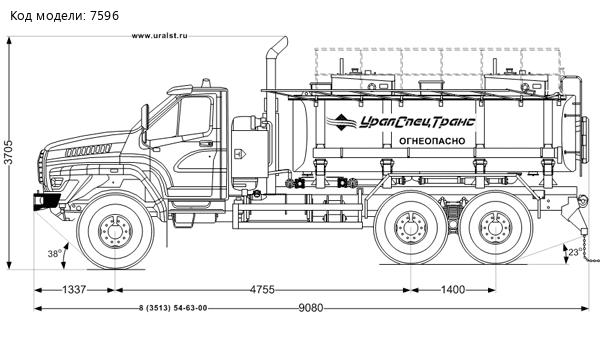 АТЗ-10-2Б УСТ-5453 на шасси Урал-NEXT 4320-74Г38