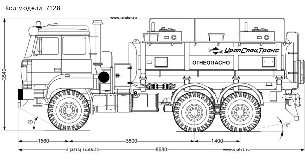 Автотопливозаправщик на шасси Урал