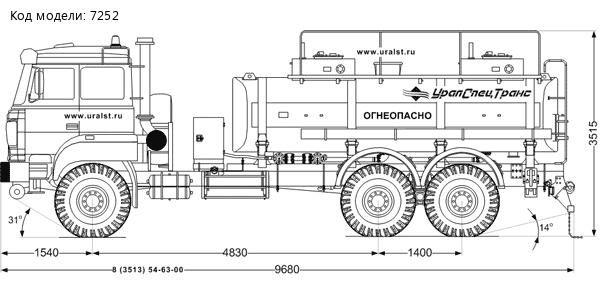 АТЗ-12Б-2 УСТ-5453 на шасси Урал 4320-82М