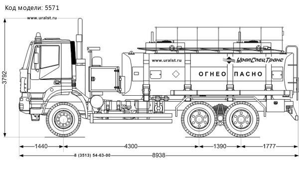 Автотопливозаправщик АТЗ-12-2 IVECO