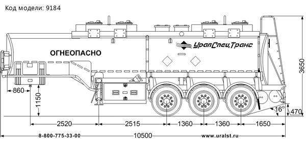 Полуприцеп-цистерна ППЦ 28К-32Л-4НР BPW SEVEREST ССУ 1150, рекуперация, насос