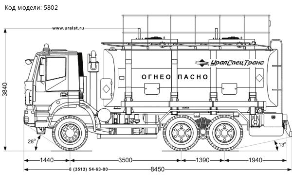 Автотопливозаправщик АТЗ-20-2 IVECO