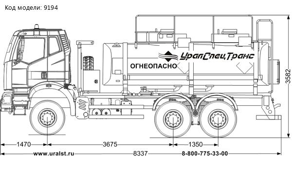 АТЗ 11-2Б УСТ 5453 FAW 3250 (6х6) КБ 3675 ДОПОГ